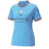 Dames Manchester City Aymeric Laporte #14 Thuis tenue 2022-23 Korte Mouw-1